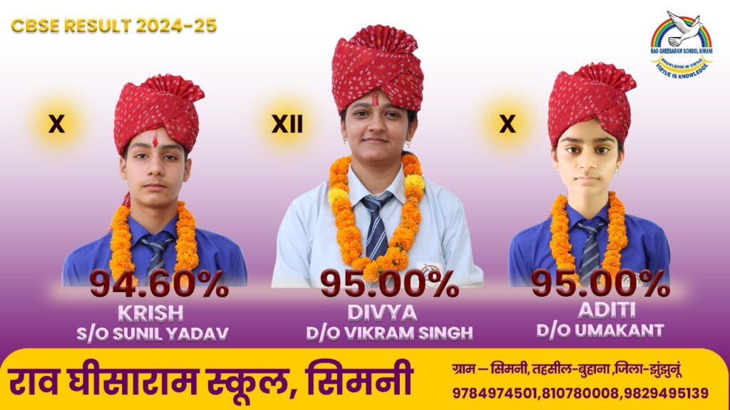 2024-25 Result Poster